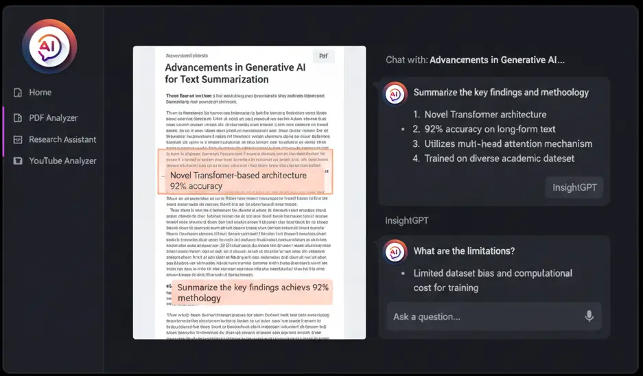 InsightGPT Research Assistant Interface - Academic dashboard showing multiple research papers being analyzed, with literature review generation, citation extraction, and research gap identification features